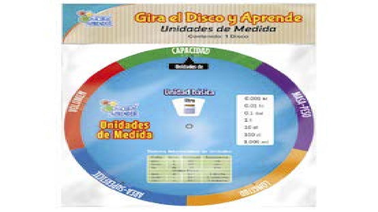 Unidades de medida